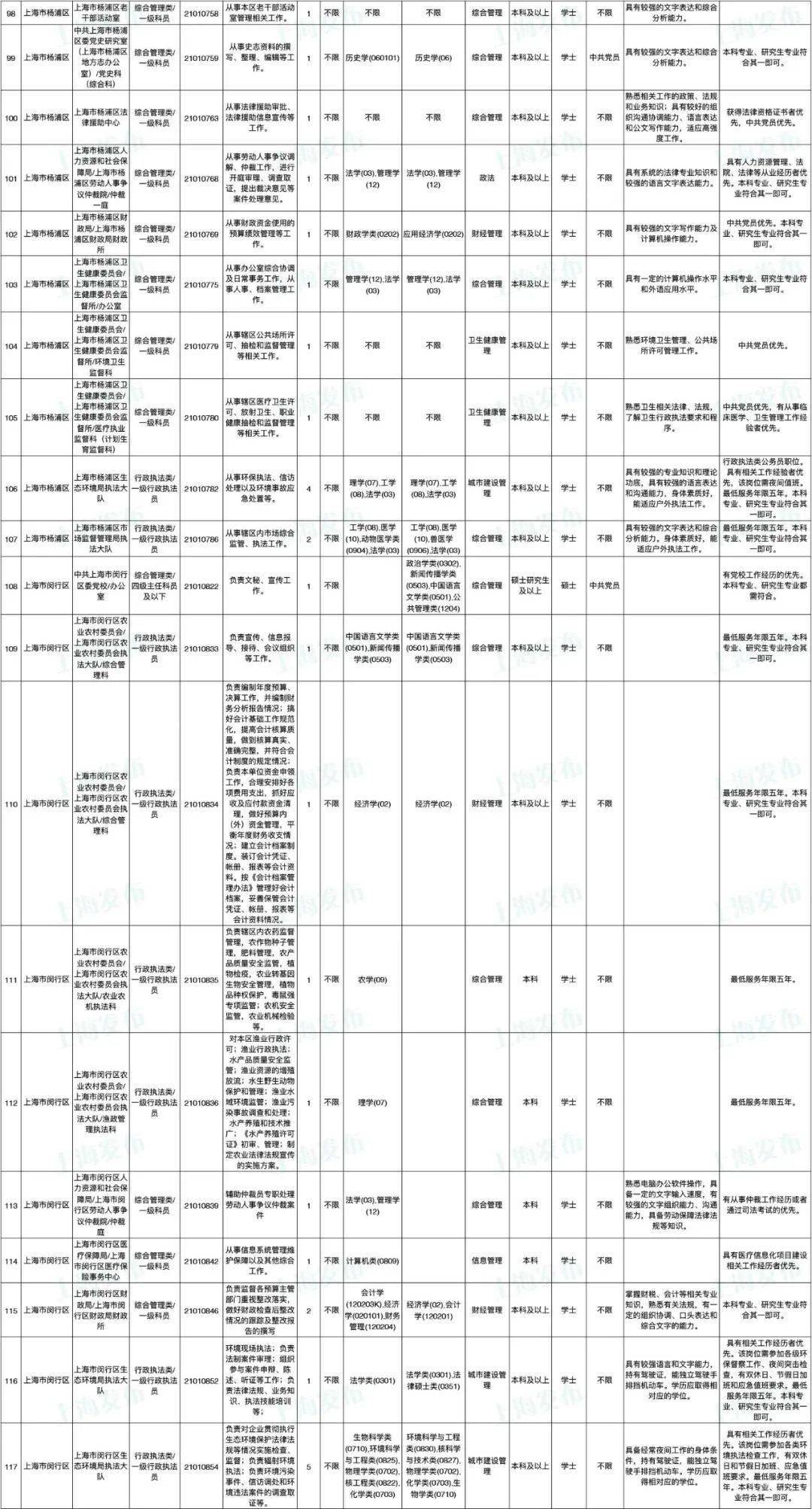 外企撤退失业人口2021_失业图片(3)