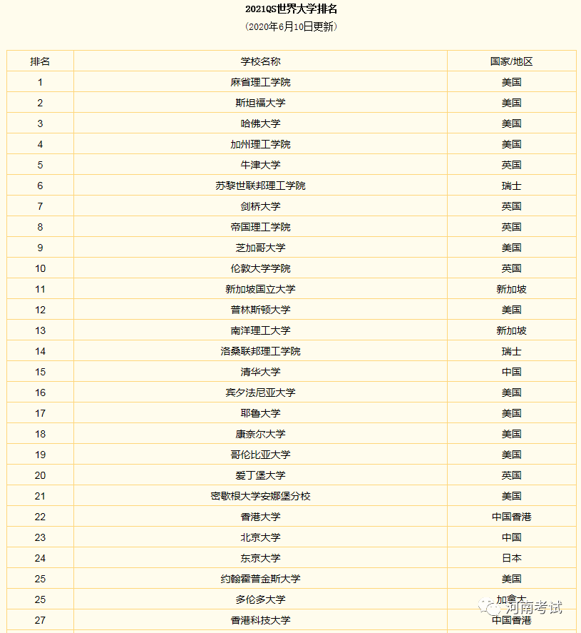 以后人口减少高校会合并吗_镶珠以后女人会喜欢吗(2)