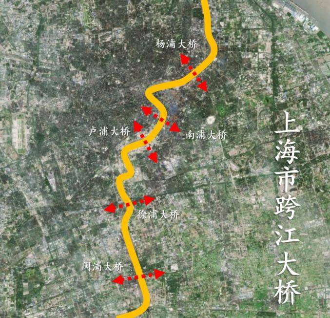 开发|浦东，为什么是浦东？