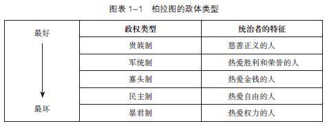 乡巴佬|在很长时期里，“民主”意味着乡巴佬的统治