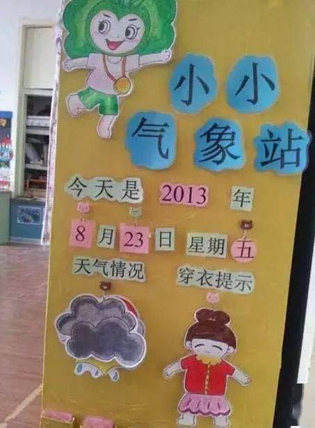 幼儿园天气预报墙 | 教孩子认识天气会表达!