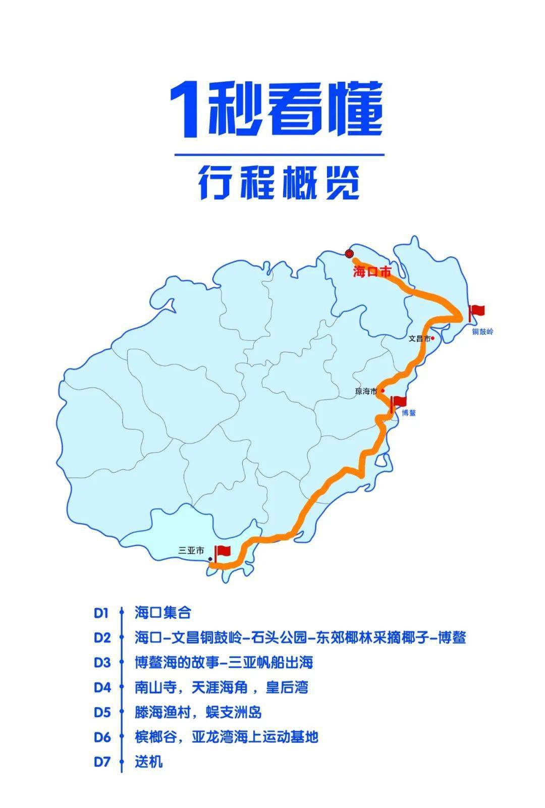 2020海南省三亚市gdp_海南省三亚市地图(2)