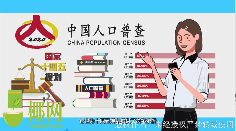 怎样组织人口普查_人口普查