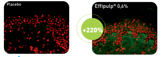 护肤品|扒皮？大牌护肤品竟然也加这些“便宜货”？！