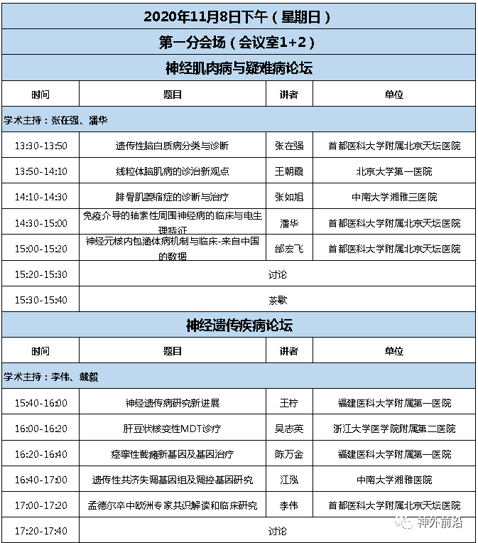 临床|8:30直播 | 第四届中国临床神经科学峰会 - 11月7-8日 北京