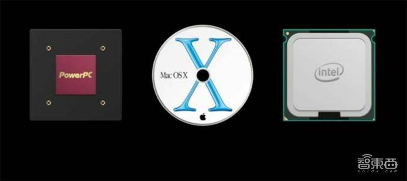 Mac|苹果2020的最后一发“子弹”，Mac换芯不得不说的那些事儿