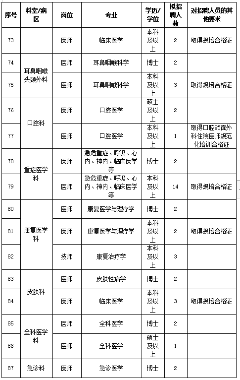 民族人口排名2021_2021世界人口排名(2)