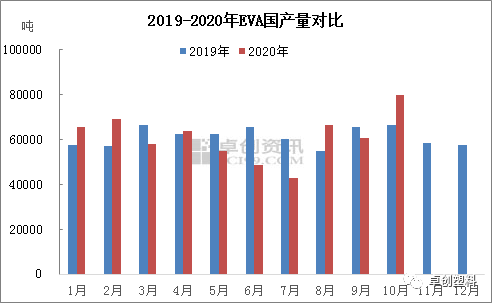 人均eva_中国人均寿命变化图(2)