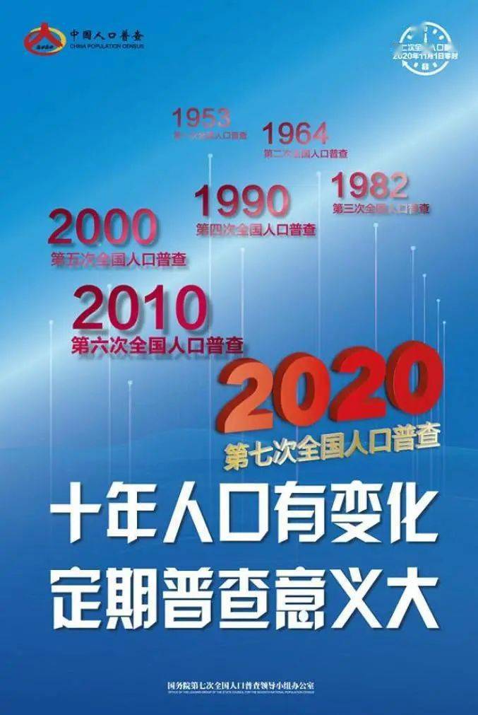 人口的数量和质量对社会发展_人口迁移与社会发展