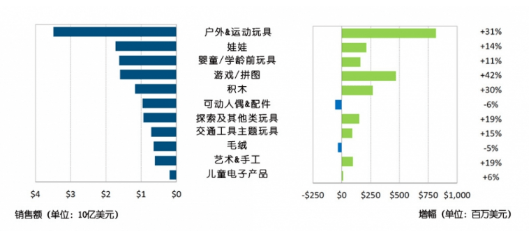 美国2020年1月份GDP_2020年美国大选图片(3)