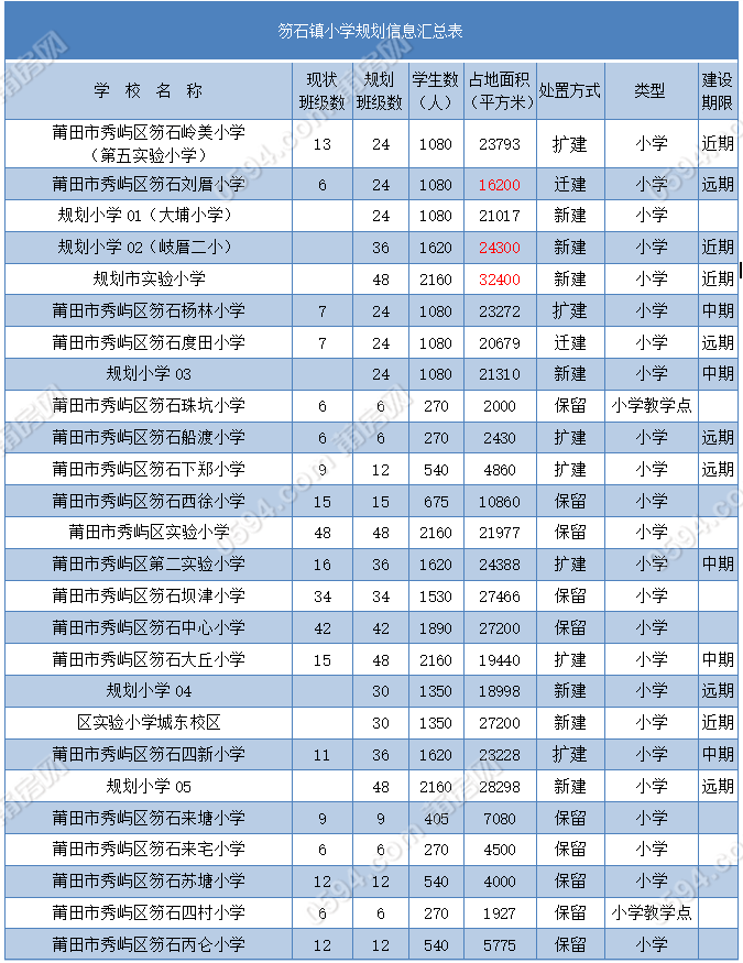 平海镇人口多少_北流隆盛镇有多少人口