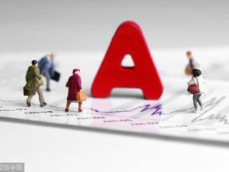 资金|追踪A股投资风格有了“路线图”