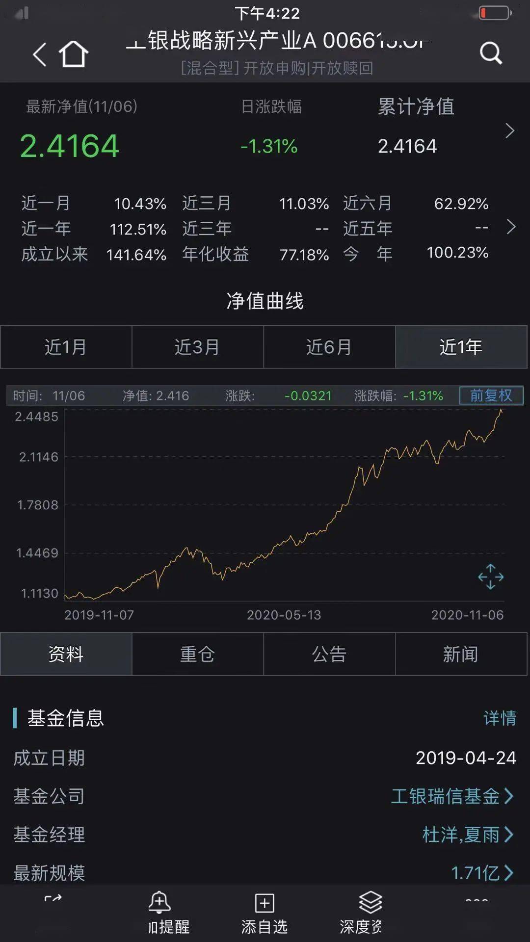 农银汇|2020基金又炸了，9只年内收益已超100%！果然“炒股不如买基金”！