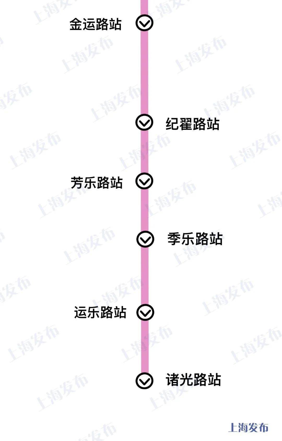 嘉闵线开建时间确定,这些地方乘地铁到虹桥将更方便