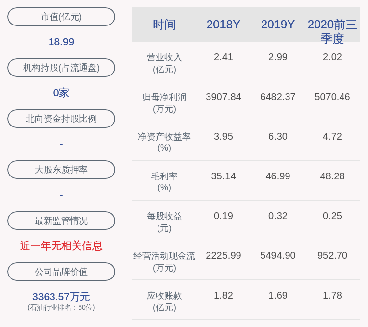 解除限售|如通股份：激励计划条件达成，79.95万股限售股即将解禁