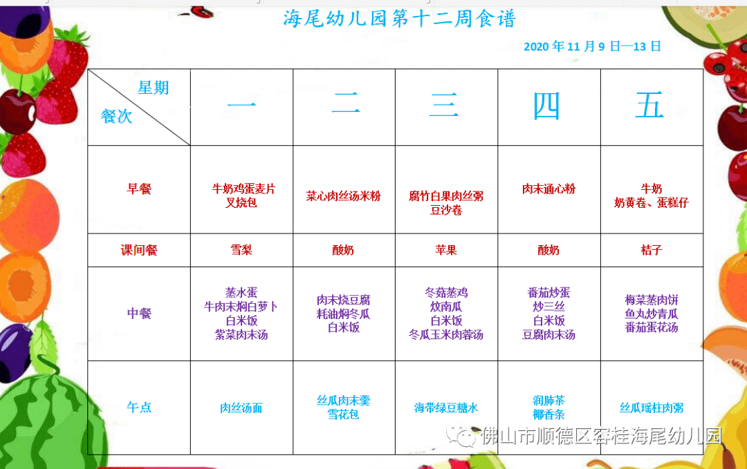 海尾幼儿园2020-2021学年第一学期第十二周营养食谱