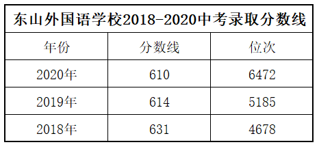 2021南京江宁gdp为多少_南京GDP首位的江宁,真的不如河西江北吗