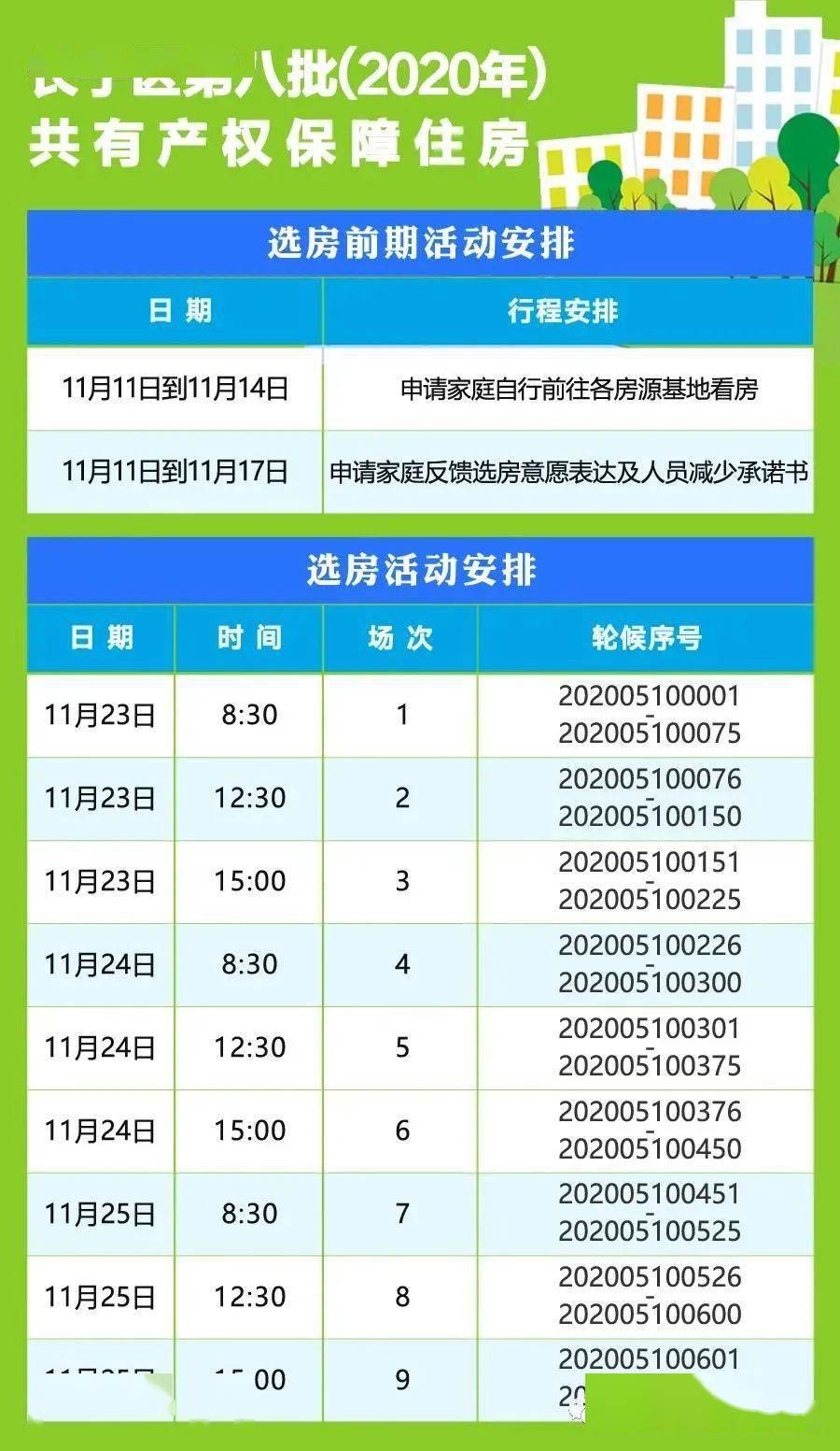 2020年初中长宁区期_2020年上海长宁区初中分档排名