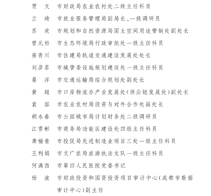 2019年简阳经济总量_1984年简阳地图(3)