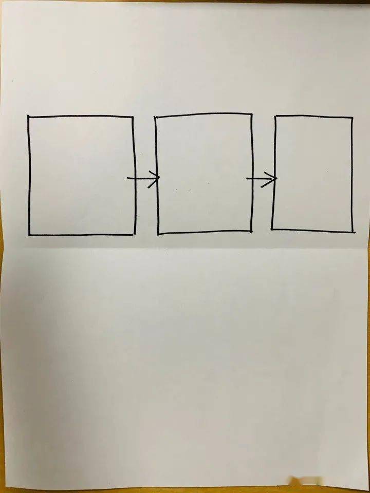 写文章|用这种思维导图学写作，不信娃无话可写！