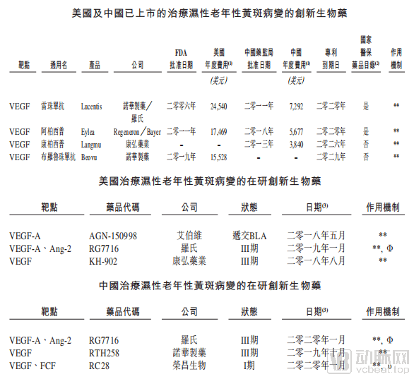 荣昌简谱_西南大学荣昌校区