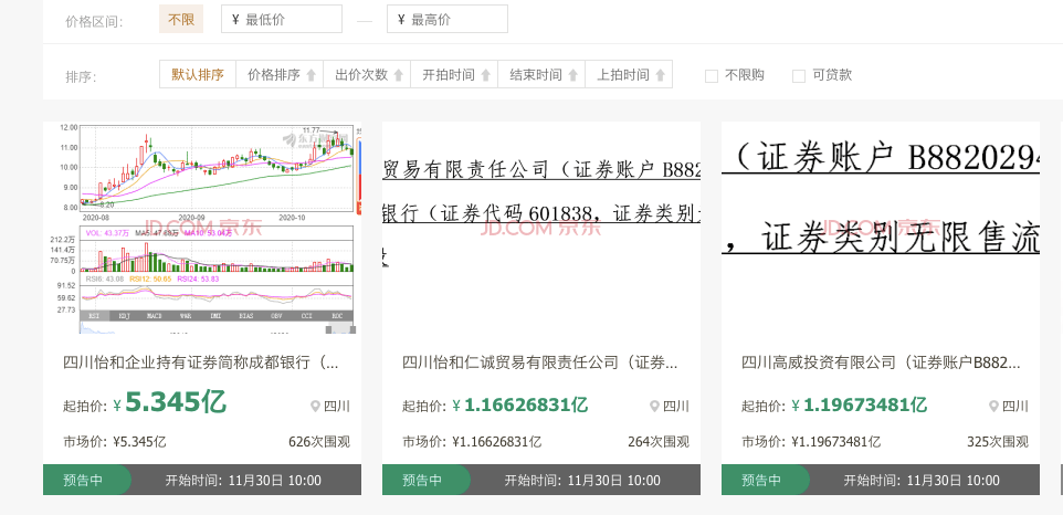 危机|民企股东陷债务危机，成都银行部分股权将以7.7亿元被拍卖