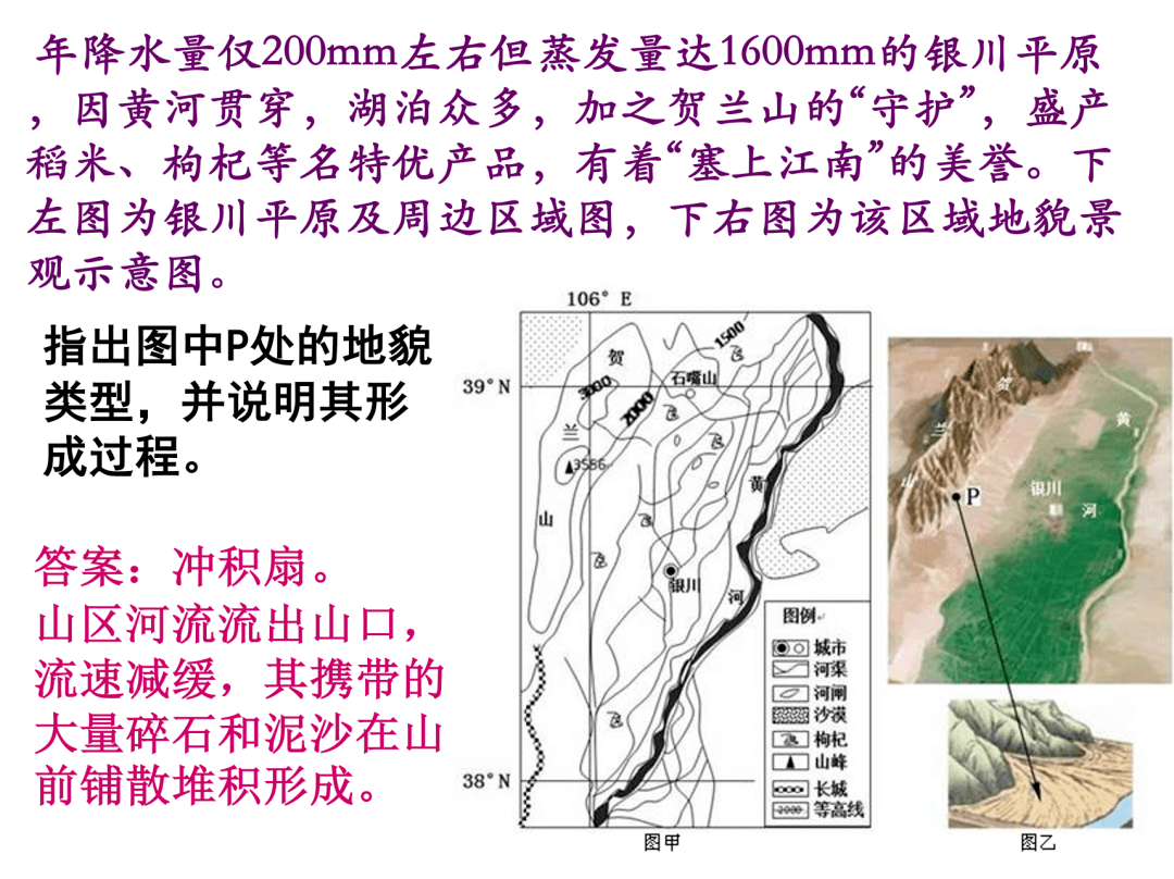 一党员一微课|冲积扇——人类文明的家园