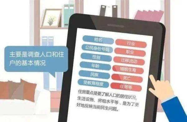 人口普查公安部门负责吗_人口普查