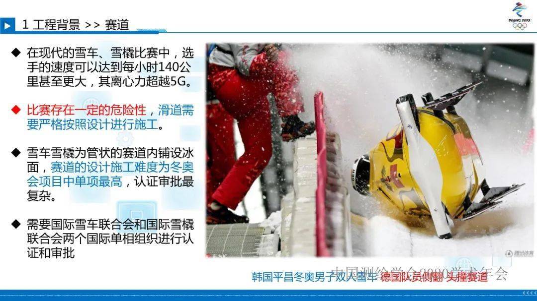 年会专题易致礼北京冬奥会国家雪车雪橇中心赛道检测