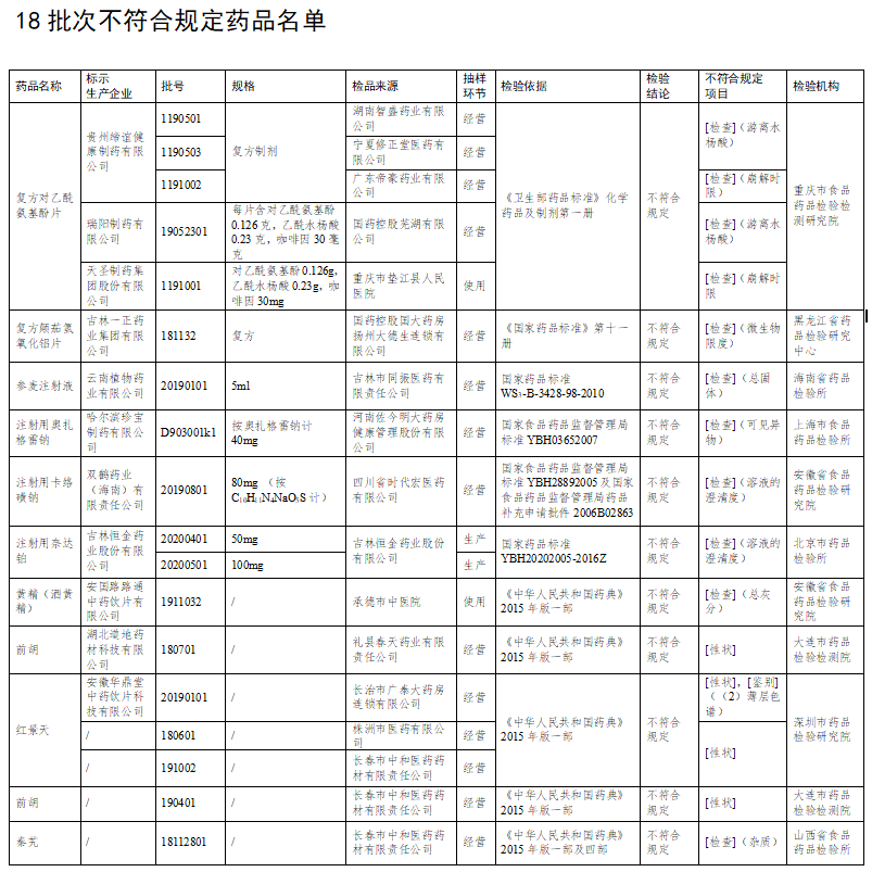 建阳回要多少人口_人口老龄化图片(2)