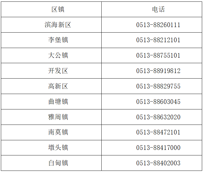 海安市本地人口有多少_天等县人口有多少人口