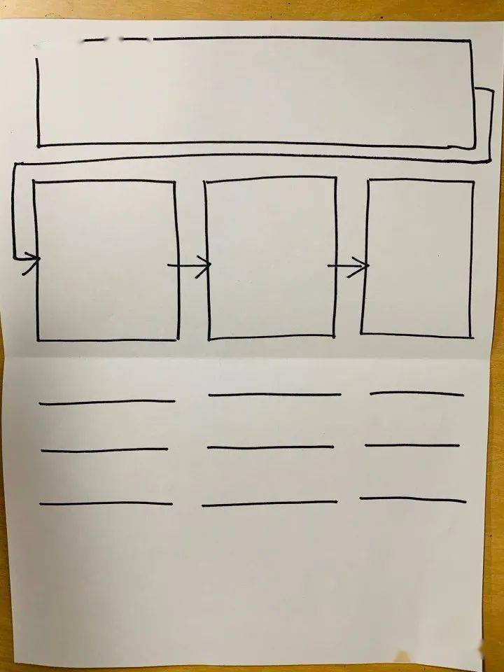 写文章|用这种思维导图学写作，不信娃无话可写！