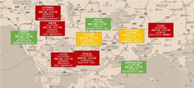 深圳2020年半年GDP_深圳地铁线路图2020年(3)
