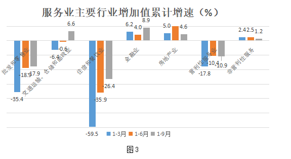 榆林市横山区人均gdp_榆林四学校入选顶尖中学排行榜