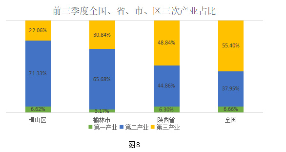 2020横山gdp_权威发布丨2020年中国木门行业发展报告(3)