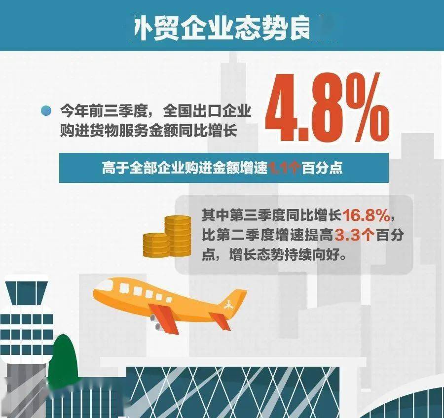 减税降费超过2万亿元 占gdp比重_减税降费图