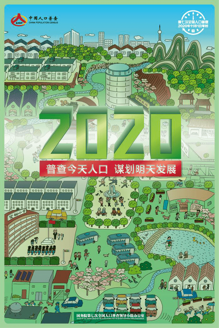 摸清人口_人口普查(2)