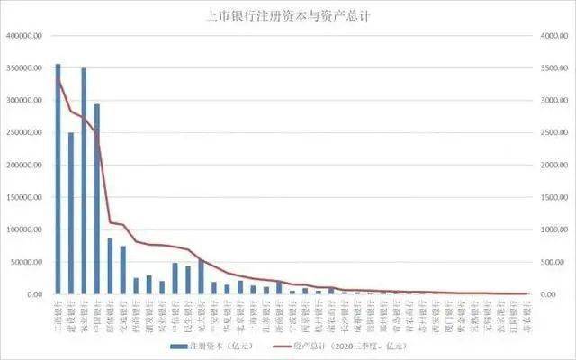 四川经济总量超过千亿_四川经济发展规划图(3)