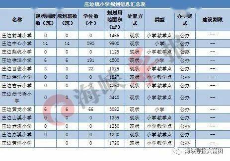 永泰县人口有多少_银十 风光不再 五区成交不温不火,福州人更爱买这..