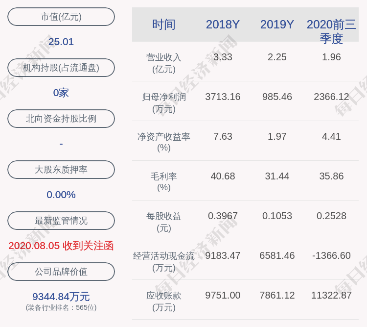 股东|三超新材：持股5%以上股东刘建勋拟减持不超过约281万股