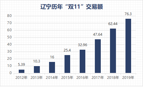 人口手_人口手抄报