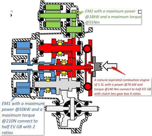 变速器工作原理有哪几种 1492613e28ec4bf98fcdec6241f0c61b.jpeg