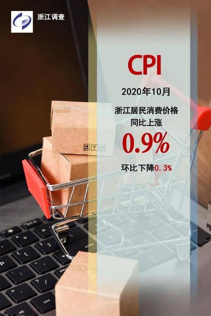 权属|2020年10月份，浙江居民消费价格同比上涨0.9%