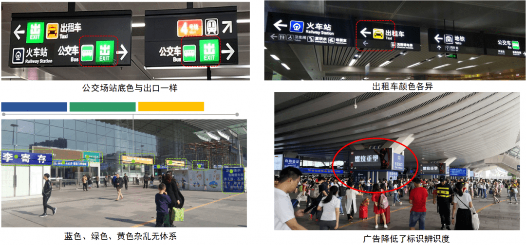 告别迷路深圳北站枢纽导向标识系统即将提升改善规划设计