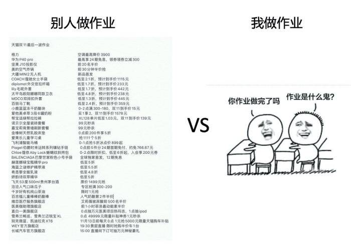 抄人、不买人、吃圭人……双11，你是哪种人？