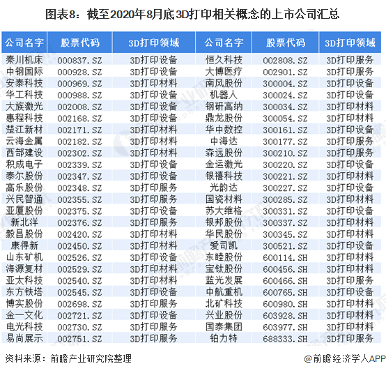 2020中国8月份GDP_中国2020年gdp(2)
