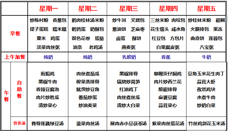 碧桂花城学校十一月份学生营养食谱