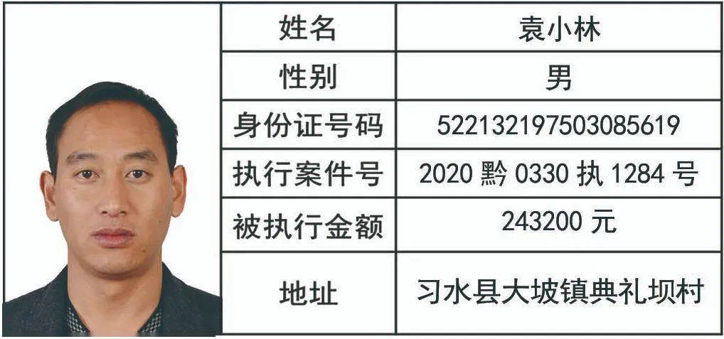 全国有多少人负债失信 63cb1e0bb7f74275a484bca8e701d7c1.jpeg