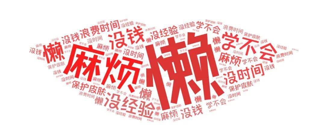 产品|深度 | 当谈论化妆时，我们在谈论什么？