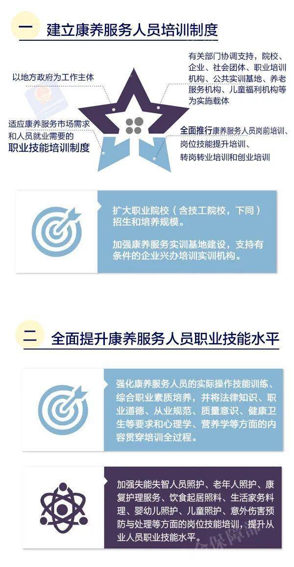 流动人口培训计划_人口流动(3)